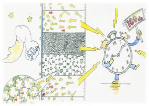 独立気泡と連立気泡のイメージ