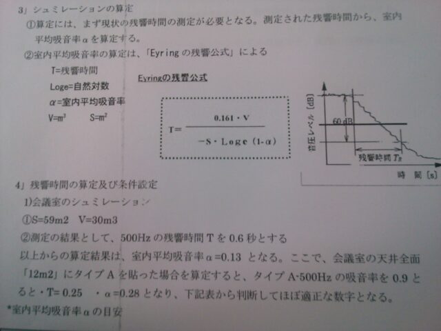 吸音材のご質問～音環境のつくり方