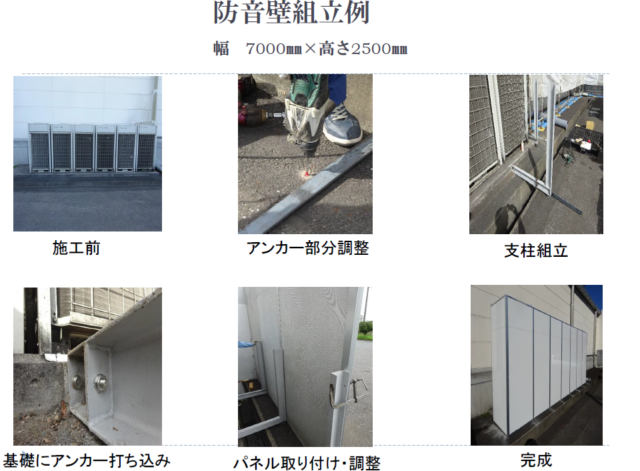 防音壁設置工事紹介～基礎コンクリートとアスファルトへの設置