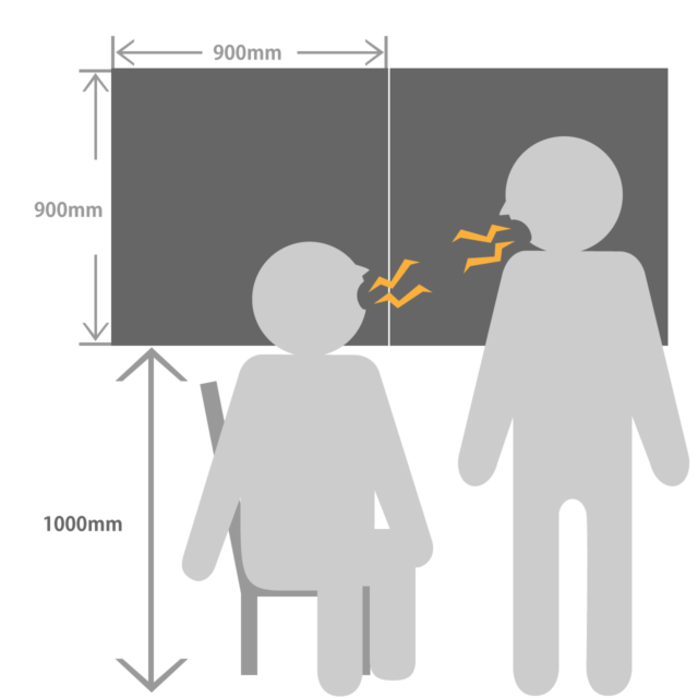 オフィスの騒音・外部への音漏れ対策を手軽に導入～室内用に特化した「一人静Grace」