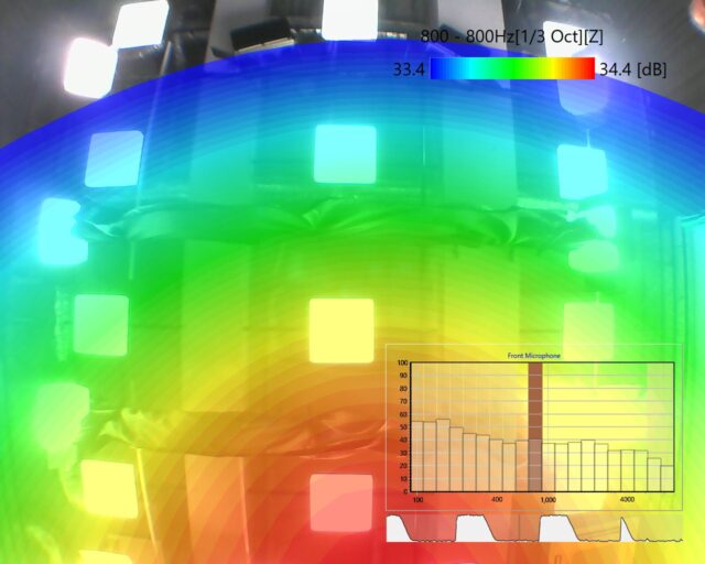 敷地境界線での騒音発生源を検証する方法～騒音源をビジュアル化し確認～