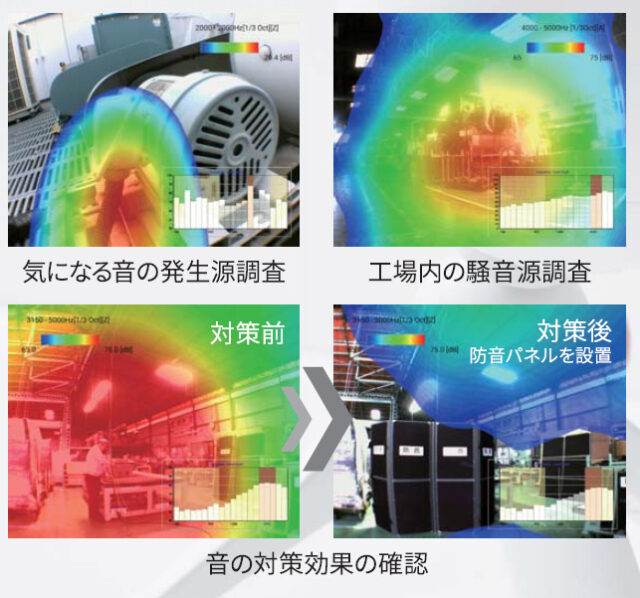 騒音測定サービス事例～防音室を納入頂いている製造工場様のケース
