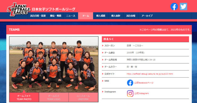 一宮オープンの結果報告と日本リーグ開幕のお知らせ