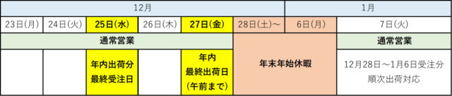 【冬季休業のお知らせ】2024年12月28日（土）～2025年1月6日（月）
